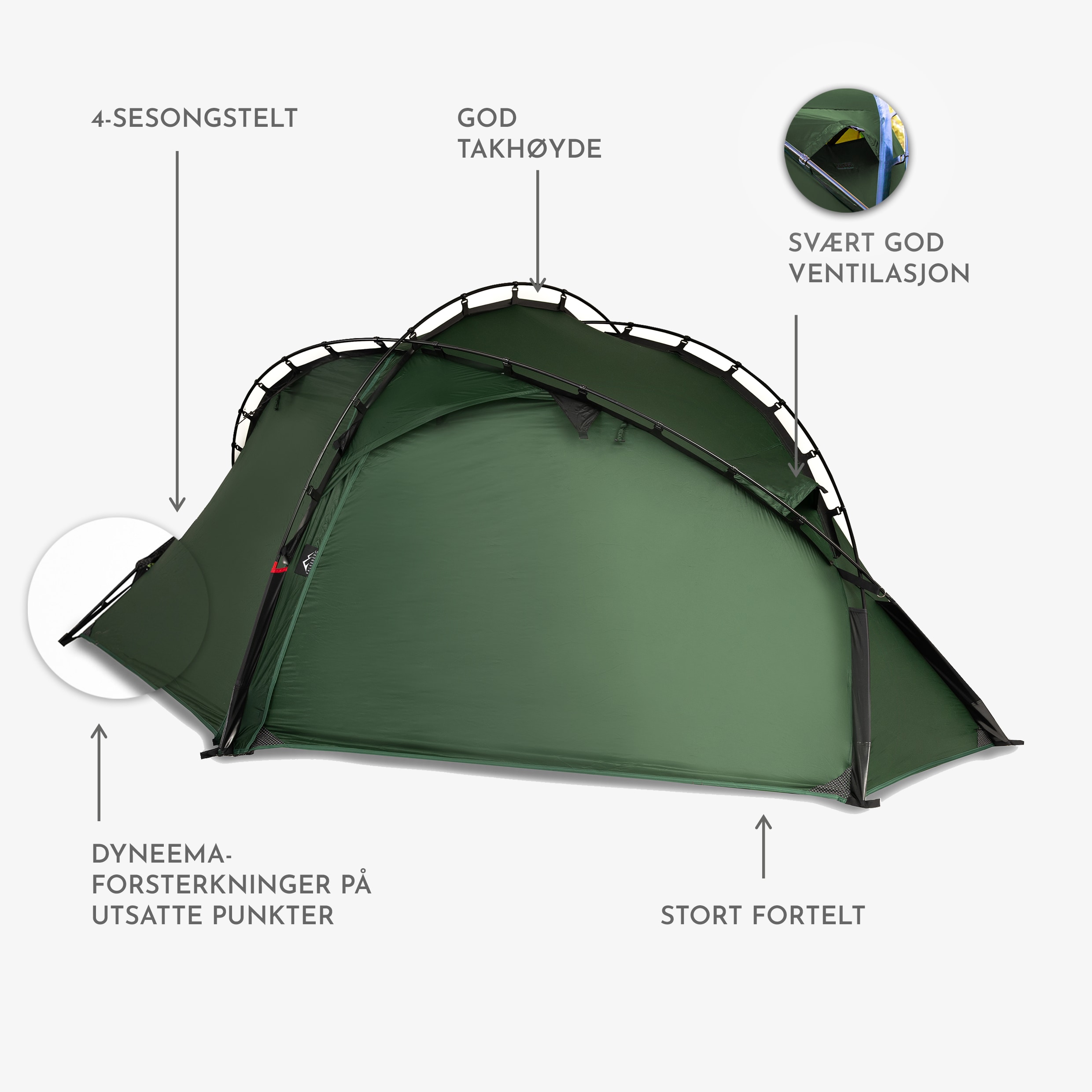 Falkeberg AeroShield 1P 