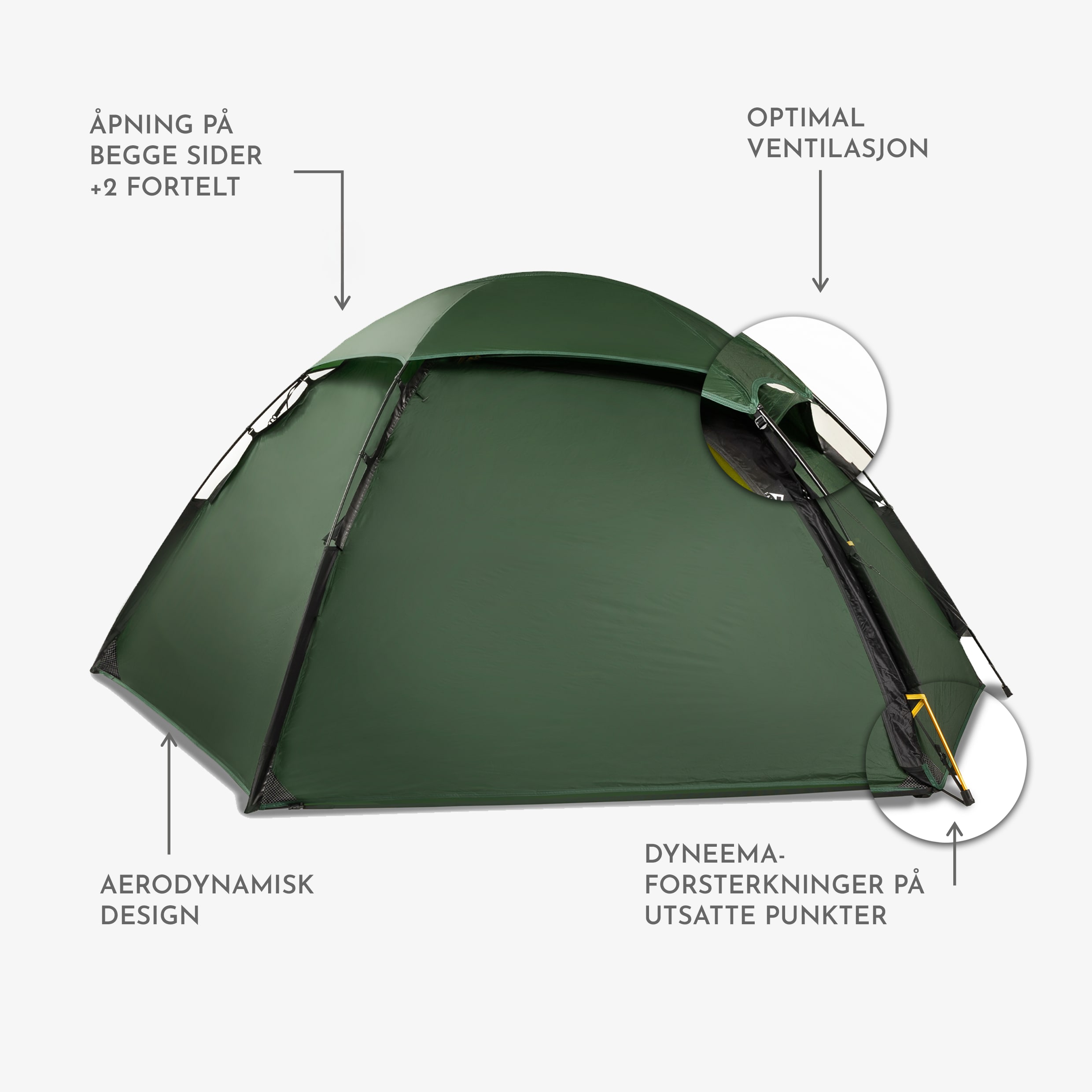 Falkeberg AeroShield 3P 