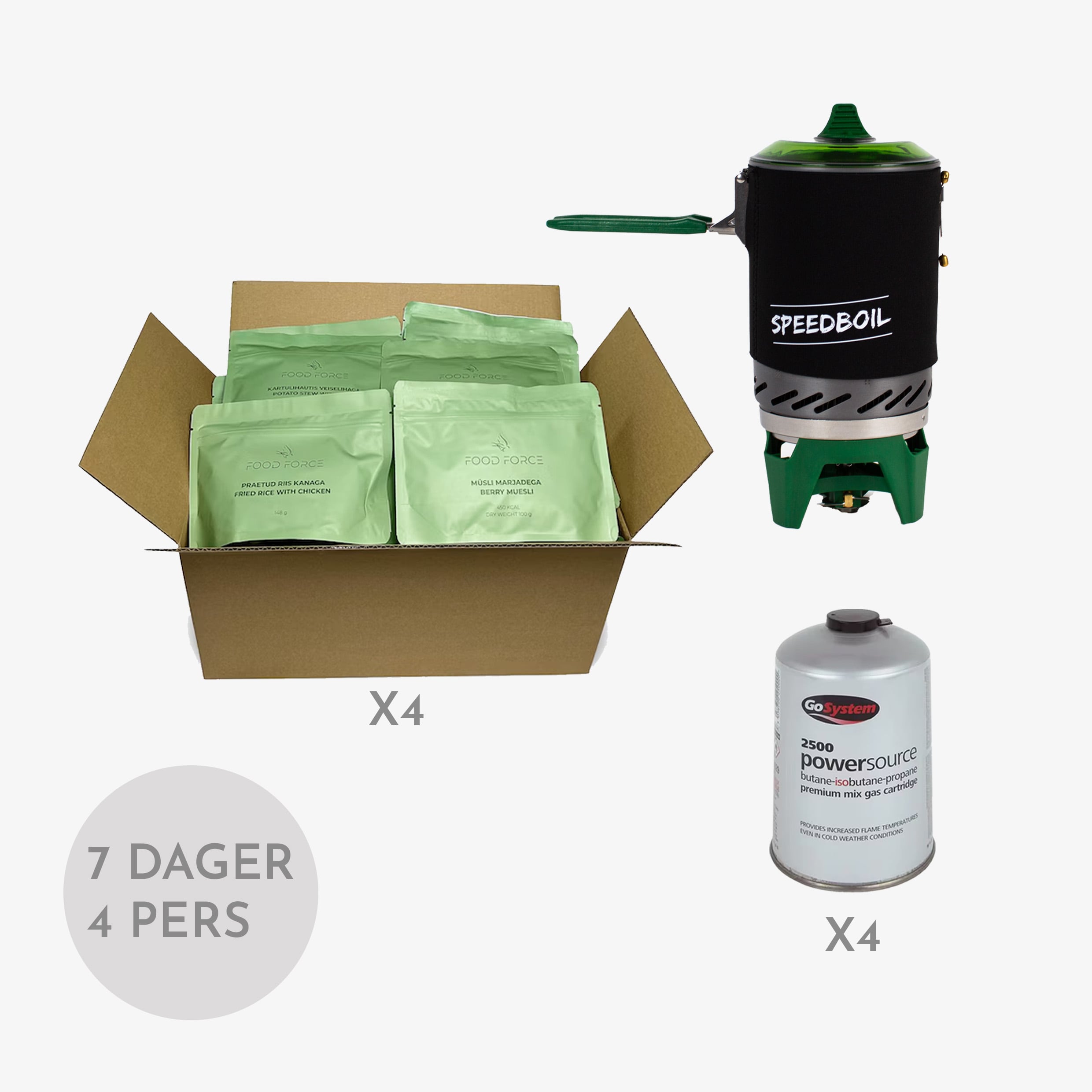 Beredskapspakke - 7 dager - 4 pers