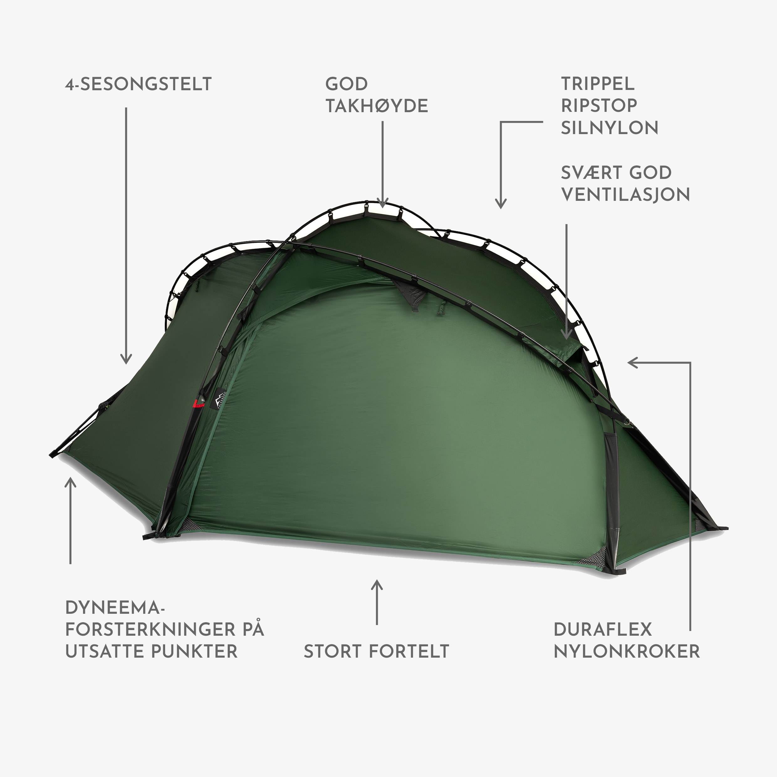Falkeberg AeroShield 1P 