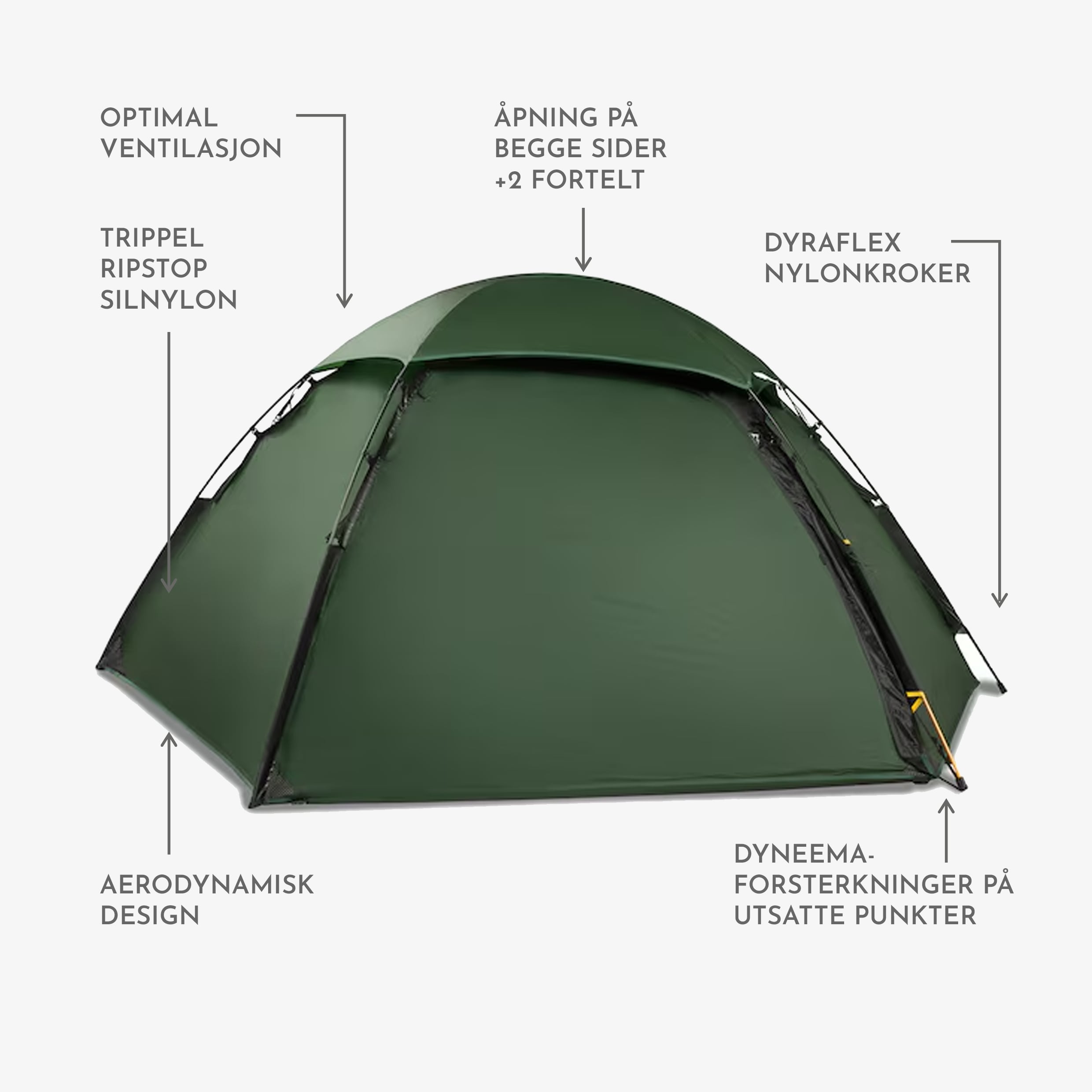 Falkeberg AeroShield 3P 