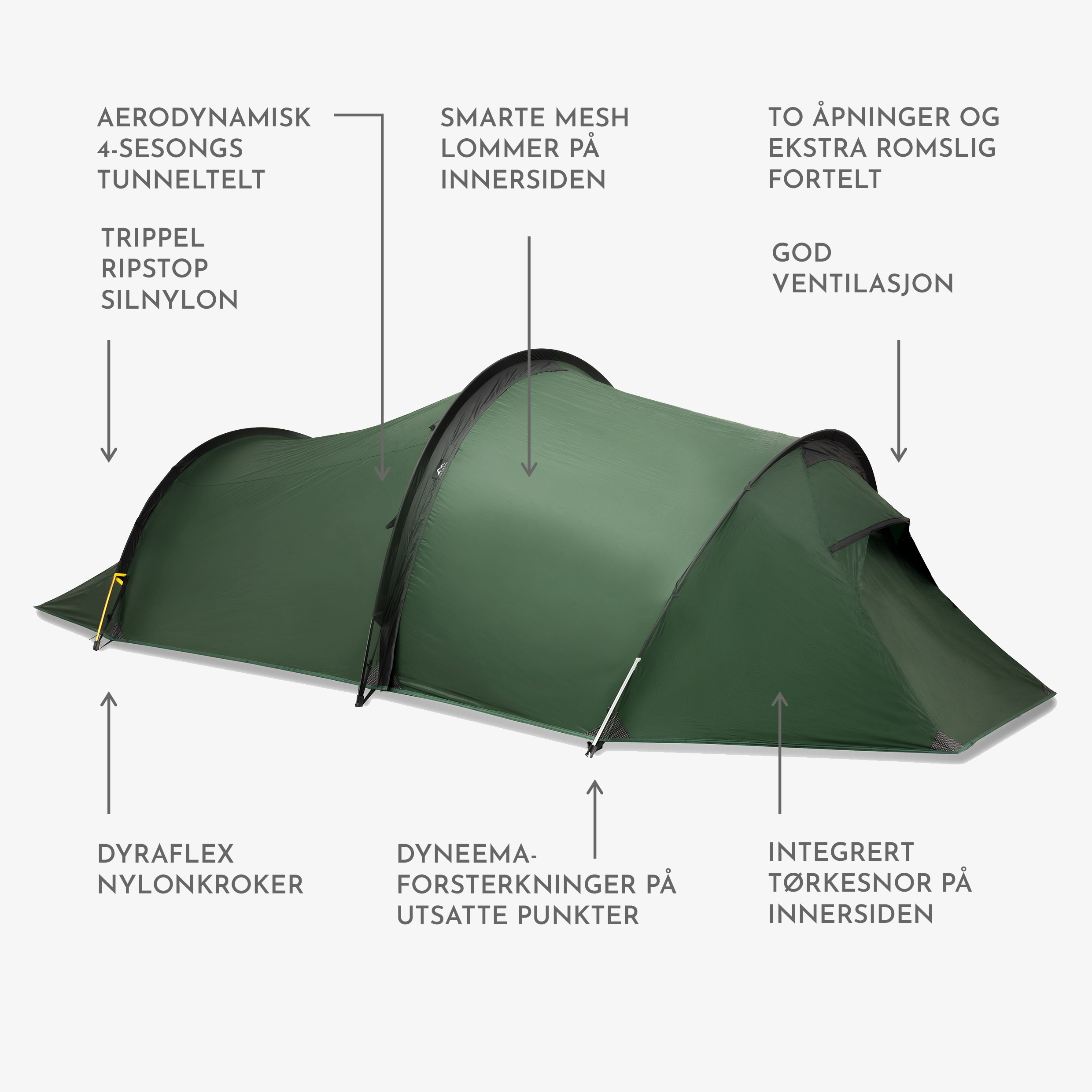 Falkeberg AeroTrek 3P 