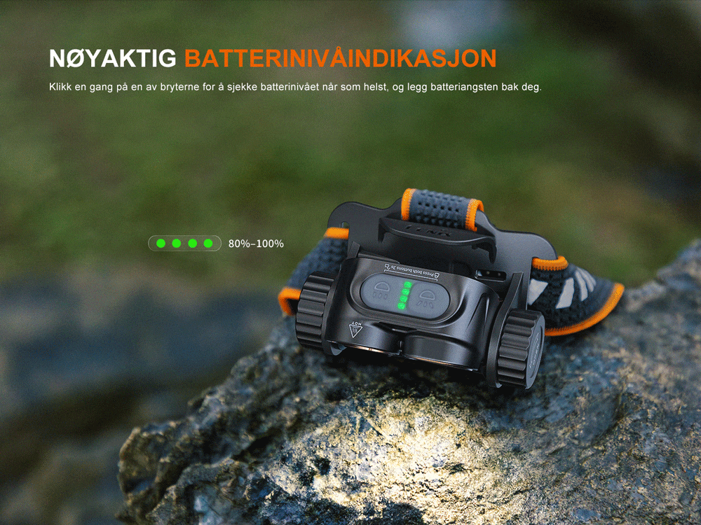 Fenix HM65R V2, 2200Lumen