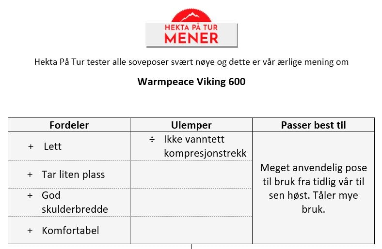 Warmpeace 600 Hekta På Tur - Hekta På