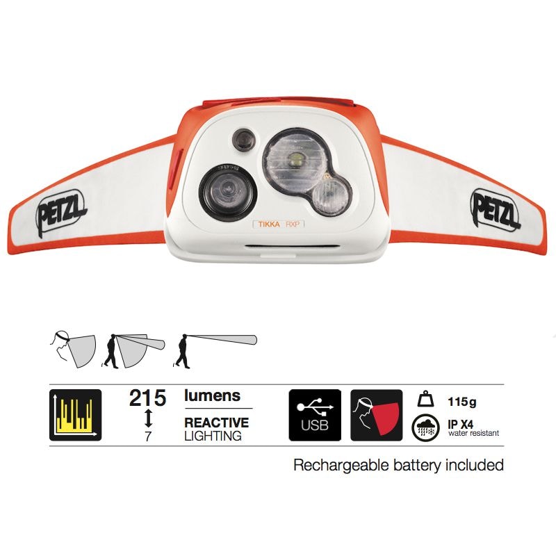 Petzl tikka on sale rxp